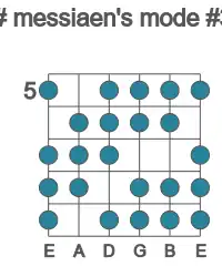Guitar scale for messiaen's mode #3 in position 5